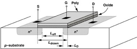 ../_images/MOS-Device-Structure.jpg