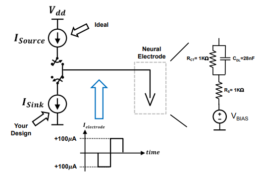 ../_images/TopLevelSchematic.png