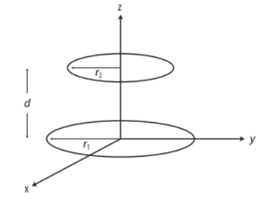 ../_images/axially-aligned-coupled-loops.png