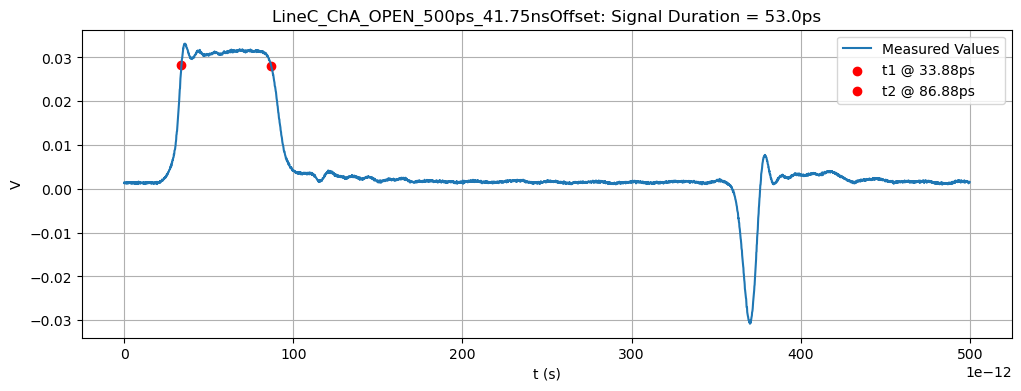 ../../_images/coupled-noise_50_0.png