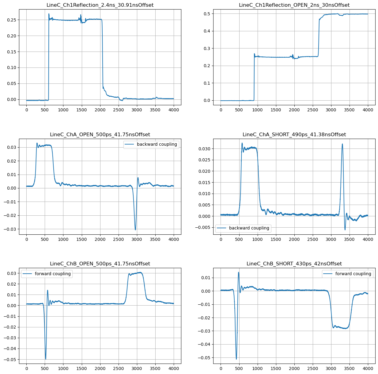 ../../_images/coupled-noise_8_0.png