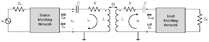 ../_images/ideal-coupled-shielded-loop-resonators-with-matching-networks.png