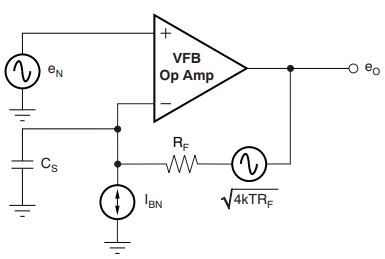 ../../_images/noise-analysis-circuit.png