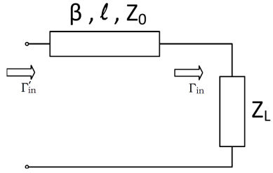 ../_images/reflection-coefficient.png