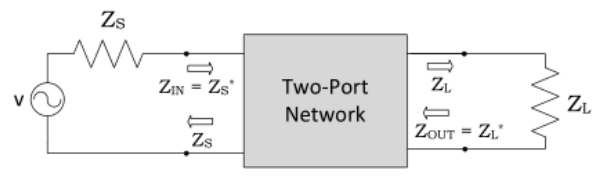 ../_images/two-port-network.png